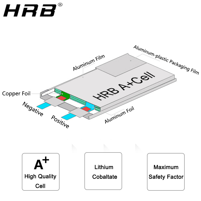 HRB Lithium Battery 4S 14.8V 5 - 4S Lipo Battery 14.8V 6000Mah ulasan dan harga